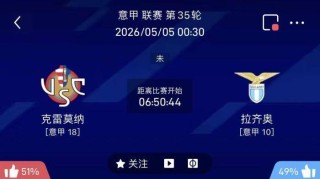 5/4周一意甲精选二串一推荐【附扫盘】：克雷莫纳VS拉齐奥+罗马VS佛罗伦萨